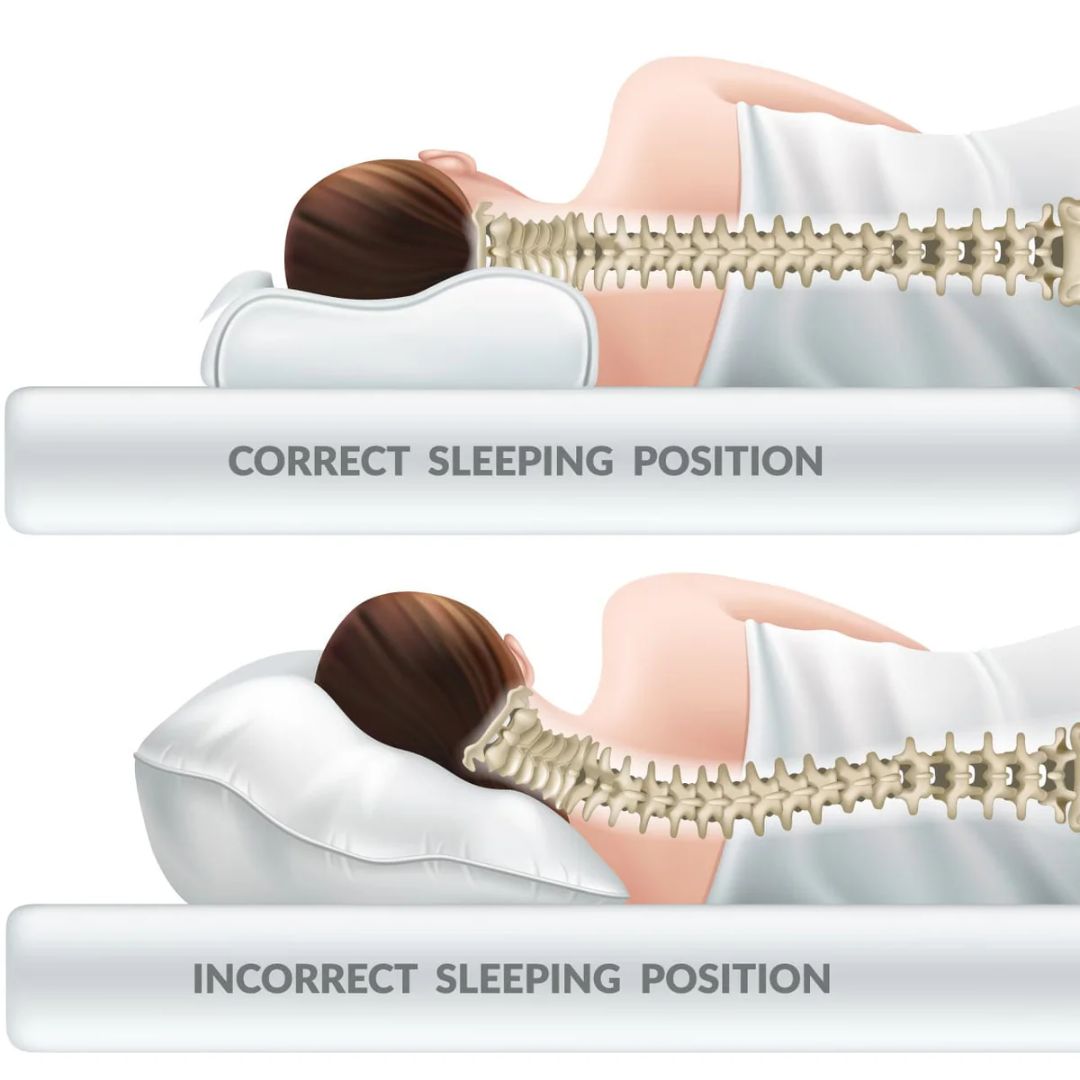 Medvance Memory Foam Cervical Pillow Pro - Medvance Surgicals
