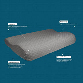 Medvance Memory Foam Cervical Pillow Pro - Medvance Surgicals